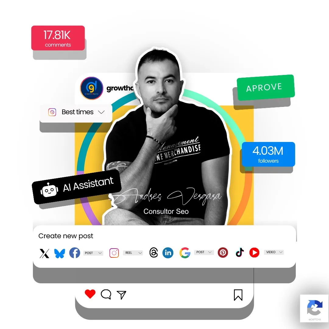Growth Digital proprietary panel for scheduling social media content with an AI assistant