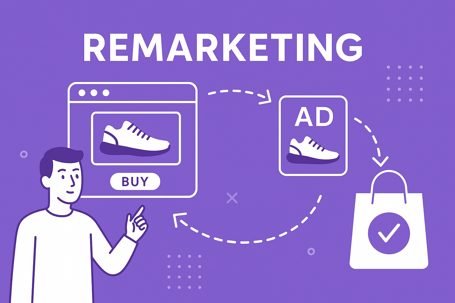 Qué es el remarketing y por qué puede triplicar tus conversiones
